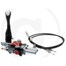 GRANIT Frontlader kit Z50 2xDW-1500
