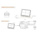 Kamera-System 1x 7‘’ HD touch button monitor