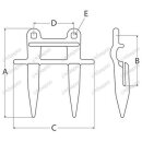 Doppelfinger L 178 mm